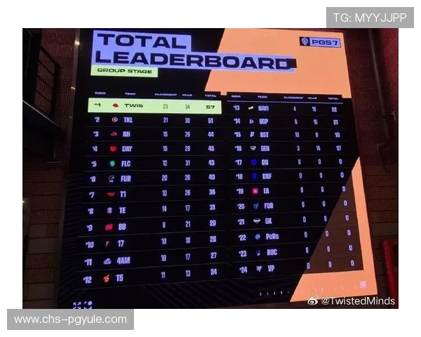 PGS娱乐赛精彩纷呈引发玩家热议，现场气氛火爆不断