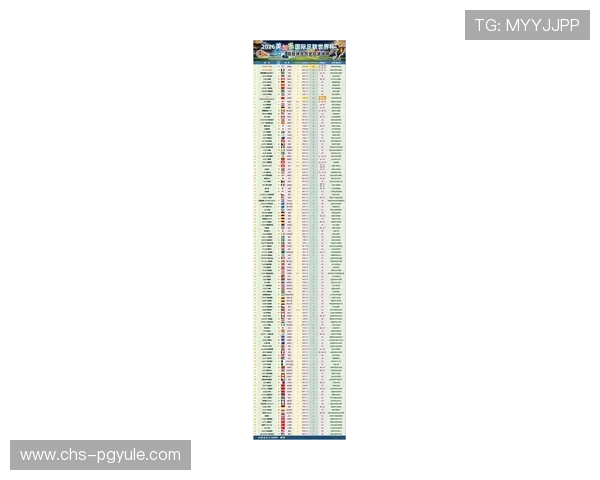 世界杯西班牙沙特晋级概率最新统计：球队表现与晋级前景全景分析